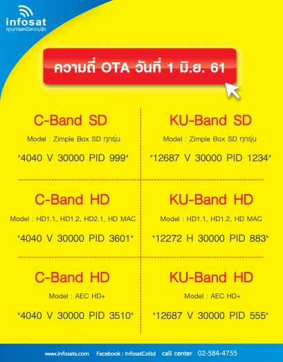 OTA ประจำเดือน มิถุนายน 2561