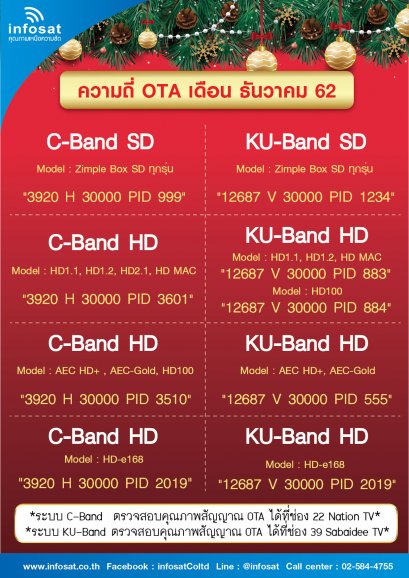 OTA Frequency of December 2019