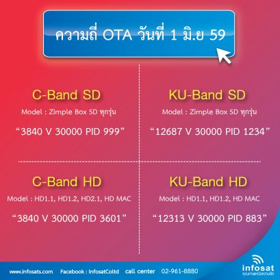 ความถี่ OTA และตารางช่องรายการ ประจำวันที่ 1 มิถุนายน 2559 