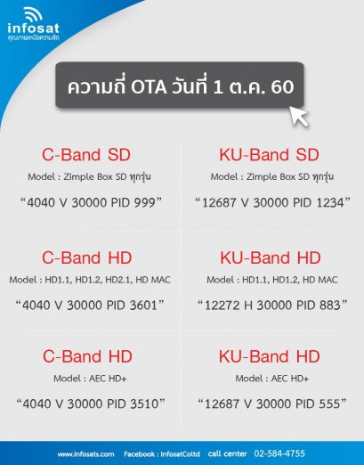 OTA ประจำเดือน ตุลาคม 2560