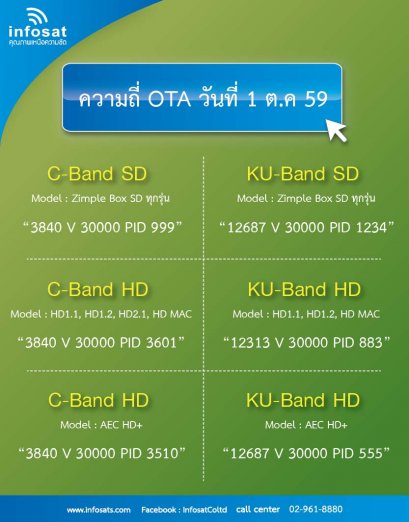 OTA ประจำเดือน ตุลาคม 2559
