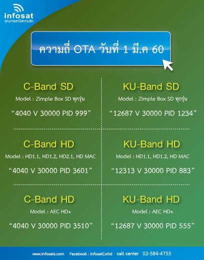 OTA ประจำเดือน มีนาคม 2560