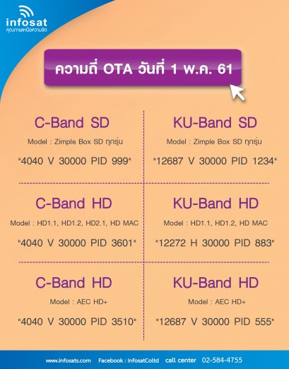 OTA ประจำเดือน พฤษภาคม 2561