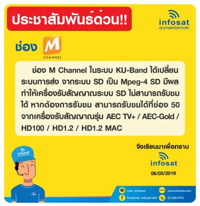 M Channel in KU-Band system has changed the transmission system from SD to Mpeg-4 SD