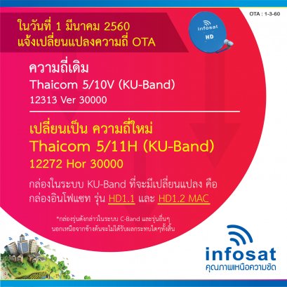 ในวันที่ 1 มีนาคม 2560  แจ้งเปลี่ยนแปลงความถี่ OTA KU-Band