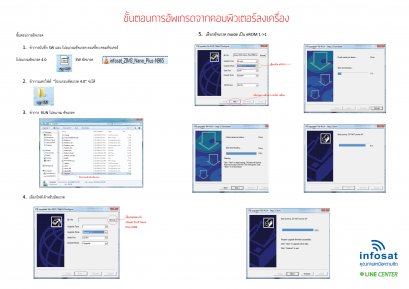 วิธีการอัพเกรดจากคอมพิวเตอร์ลงเครื่อง