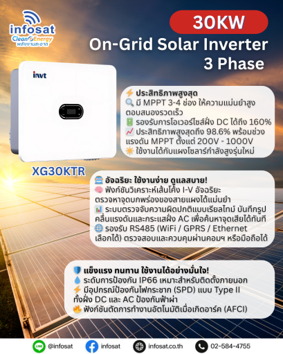 INVT-30kW 3Phases