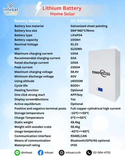 GC-R48100S Lithium Battery  Home Solar
