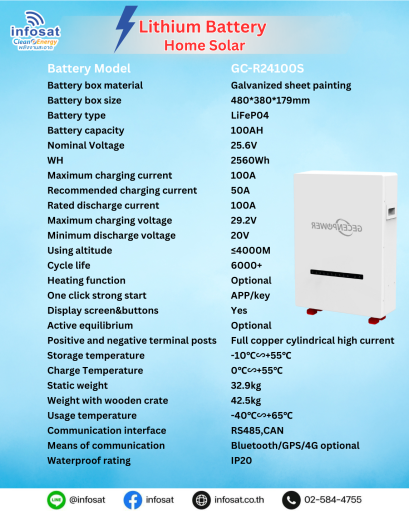 GC-R24100S Lithium Battery  Home Solar