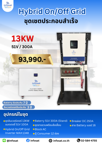 ชุดเชตประกอบสำเร็จ Hybrid On/Off Grid 13KW