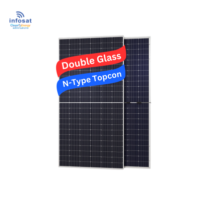 แผงเก็บตะวันโซลาร์เซลล์ GPM-600W Double Glass