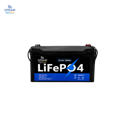 Lithium Battery ECO Tyle EC-24100