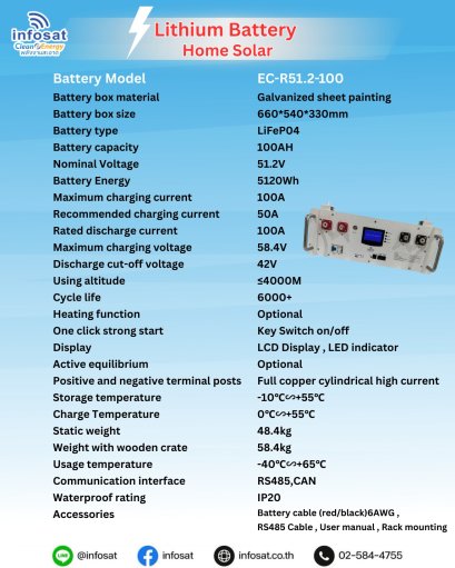 EC-R51.2-100 Lithium Battery  Home Solar