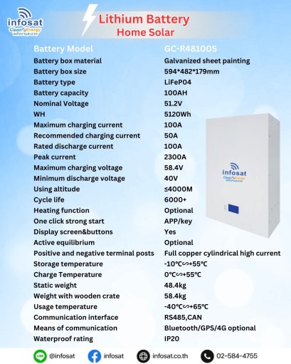 GC-R48100S Lithium Battery  Home Solar