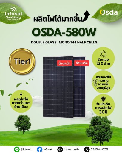 แผงเก็บตะวันโซลาร์เซลล์ Mono 580W Half Cell Double Glass