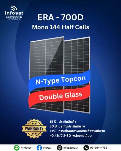 แผงเก็บตะวันโซลาร์เซลล์ Mono 700W Half Cell Double Glass