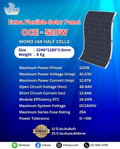 Extra Flexible 52W