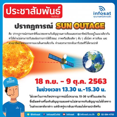 Sun Outage