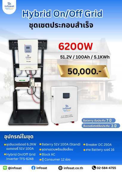 ชุดเชตประกอบสำเร็จ Hybrid On/Off Grid 6200W