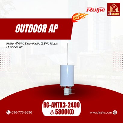 RG-ANTx3-2400&amp;5800(O) Antenna Hardware