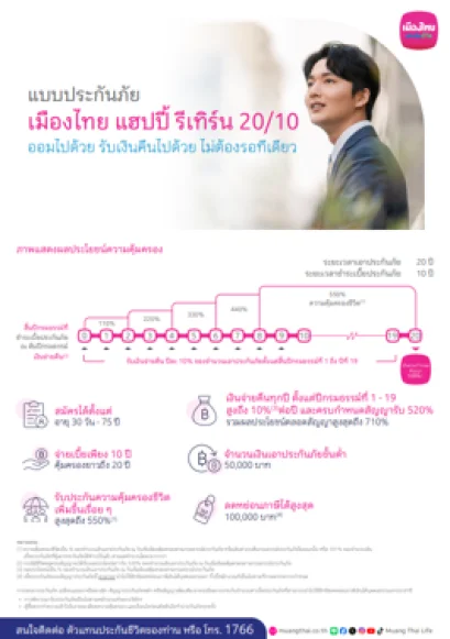 เมืองไทย แฮปปี้ รีเทิร์น 20/10