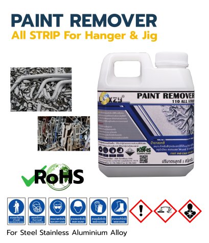 LOXZY Paint Remover 110 All Strip
