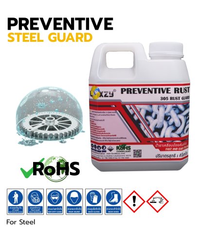 LOXZY Preventive Rust 305 Rust Guard