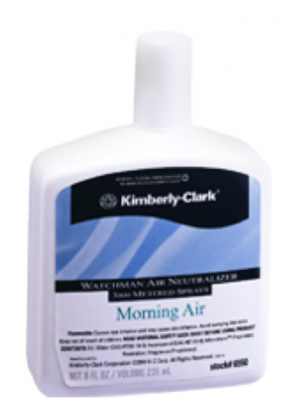 สเปรย์น้ำหอมปรับอากาศ  KIMCARE