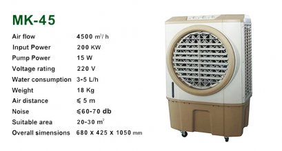 พัดลมไอเย็น MK-45