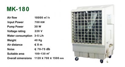 พัดลมไอเย็น MK-180