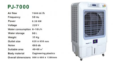 พัดลมไอเย็น PJ-7000