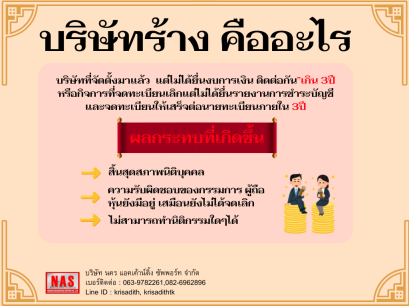 จดเลิก VS ปล่อยร้าง อันไหนดีกว่ากัน