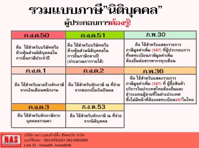 รวมแบบภาษี นิติบุคคล ภาษีเงินได้ ภาษีมูลค่าเพิ่ม