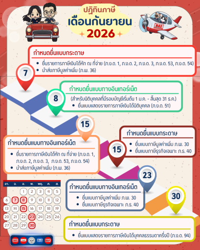 ปฏิทินภาษี ประจำเดือนกันยายน 2569