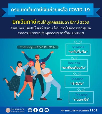 ยกเว้นภาษีเงินได้บุคคลธรรมดา ปีภาษี 2563 สำหรับเงินสนับสนุนหรือประโยชน์ที่ประชาชนได้รับจากมาตรการหรือโครงการต่าง ๆ ของรัฐบาล 