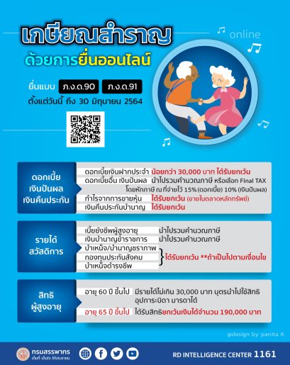 เกษียณแล้ว..รายได้อะไรบ้าง ได้รับยกเว้นภาษี