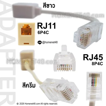 สายแปลง RJ45 ตัวผู้ (8P4C) เป็น RJ11 (6P4C) ตัวเมีย (8P4C to 6P4C) อะแดปเตอร์แปลงพอร์ต LAN เป็นสายโทรศัพท์ ตู้สาขา PBX สัญญาณเสถียร