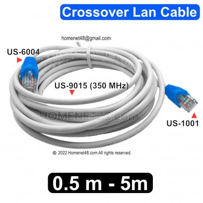 สายแลนแบบไขว้ LINK CAT5E (350 MHz) เข้าหัวสำเร็จรูป
