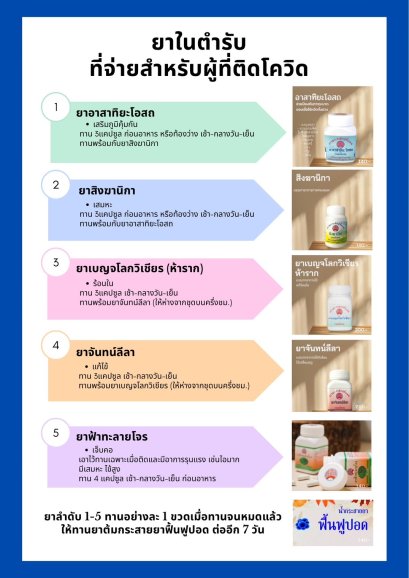 แนวทางการใช้ตำรับยาสำหรับการระบาดของโรค COVID-19