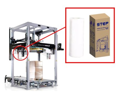 ฟิล์มยืดพันพาเลท