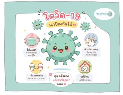 โควิด-19 กลับมาระบาด อาการล่าสุด วิธีป้องกัน 2569