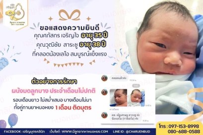คุณศภัสกร เจริญใจ อายุ 35 ปี และคุณวุฒิชัย  สาระชู อายุ 38 ปี ที่คลอดน้องเลโอ สมบูรณ์แข็งแรง