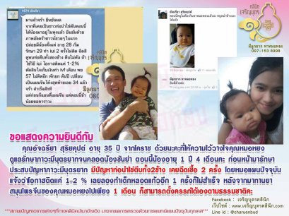 คุณอัจฉรียา สุริยคุปต์ อายุ 35 ปี จากโคราช ให้ความไว้วางใจคุณหมอหยงดูแลรักษาภาวะมีบุตรยากจนคลอดน้องชันย่า