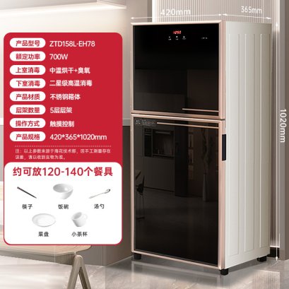 ตู้อบจาน TPM - 150