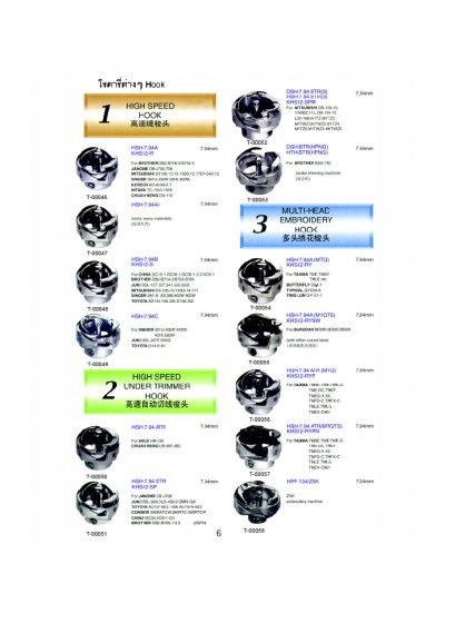 โรตารี่ต่างๆ Hook