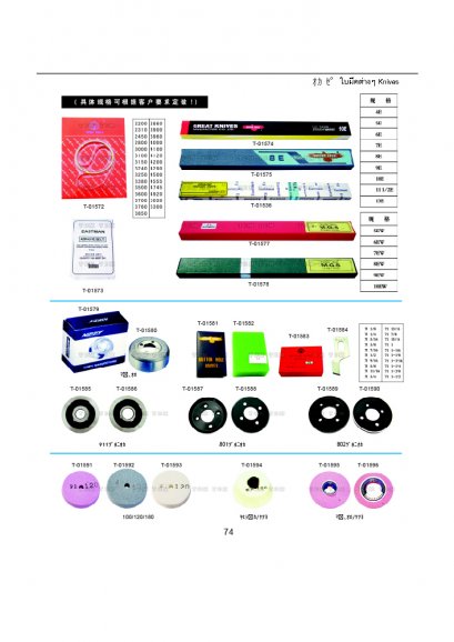 ใบมีดและอะไหล่ใบมีดต่างๆ Knives