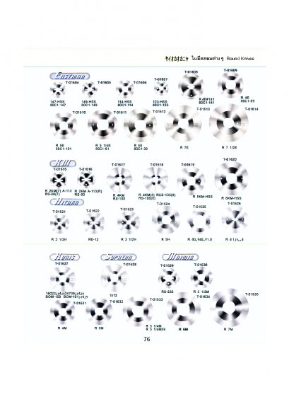 ใบมีดกลมต่างๆ Round Knives