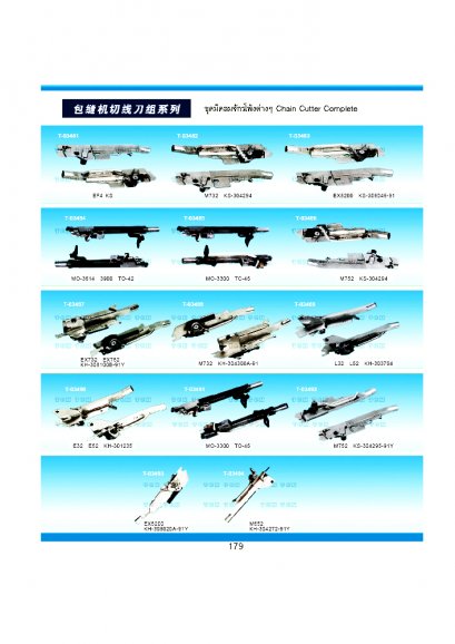 ชุดมีดลมจักรโพ้งต่างๆ Chain Cutter Complete