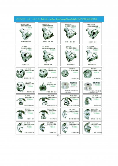 ตีนผี, เบ้า, วงเดือน, จักรเย็บแพทเทิร์นออโตเมติก