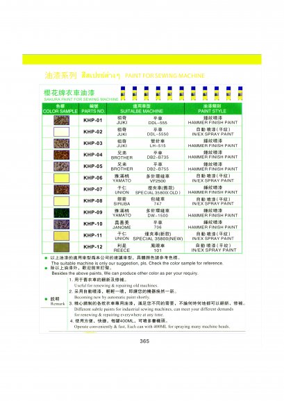 สีสเปรย์ต่างๆ